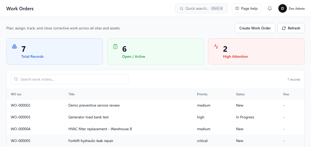 Asset Maintenance screen in AssetMaintainIQ